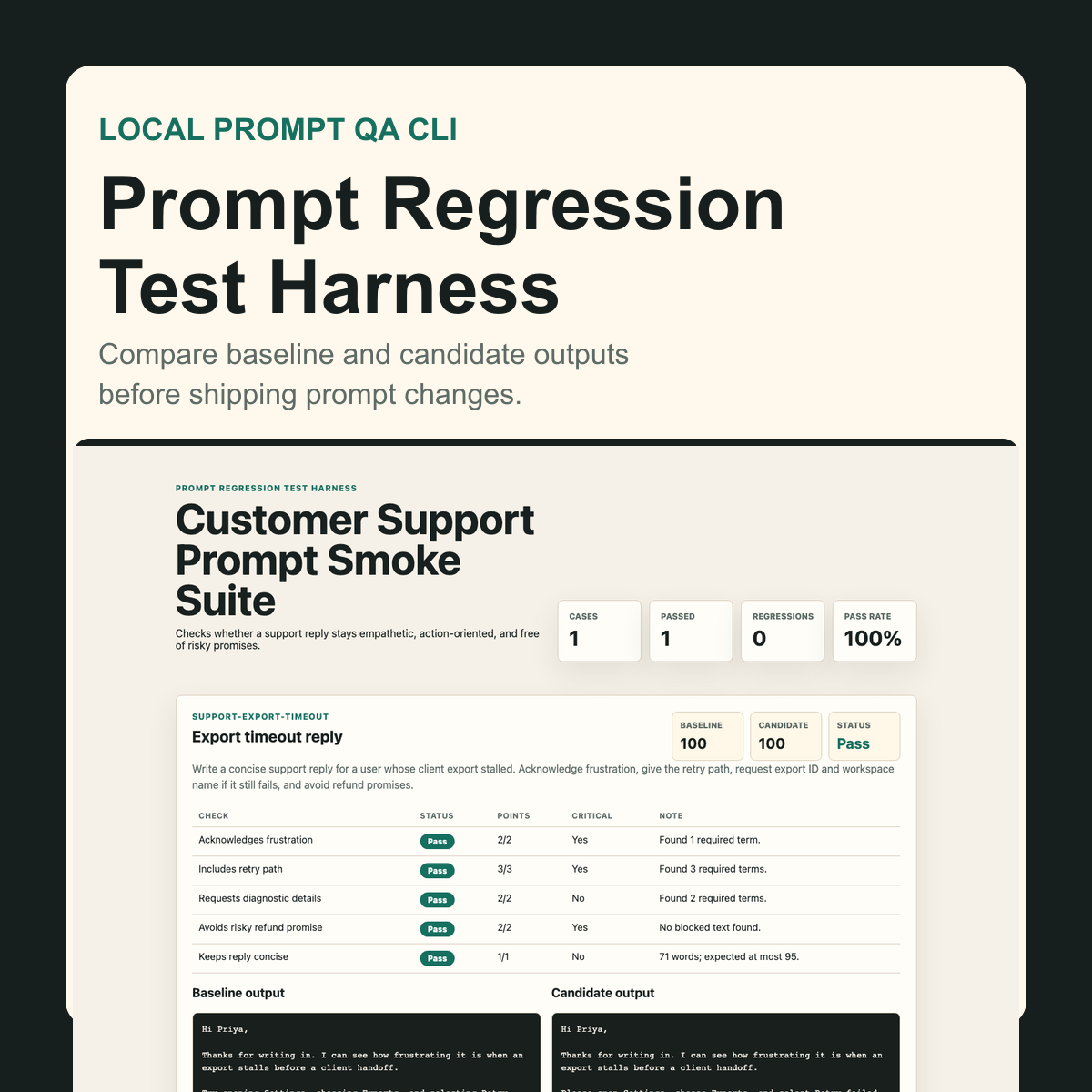Prompt Regression Test Harness cover artwork showing the actual report UI